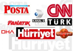 Kanal D Ve CNNTürk te Koronavirüs Paniği