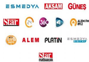 Türk Medya da İşten Çıkarma