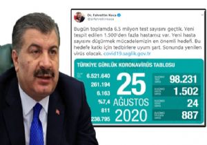 Vaka Sayısı Bin 500 ü Aştı