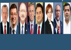 Erdoğan ın Karşısında En GüçlüRakip Kim?