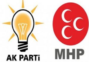 İşte Ak Parti-MHPİttifakının Ayrıntıları