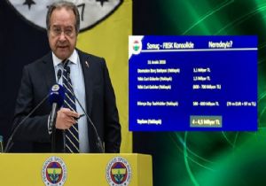 Fenerbahçe’nin Borcu Açıklandı