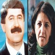 DTP Lİ BULDAN IN KAYIN BİRADERİ UYUŞTURUCUDAN GÖZALTINDA