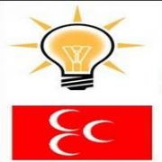 TÜRBAN GEÇTİ, AKP-MHP ORTAKLIĞI BİTTİ!