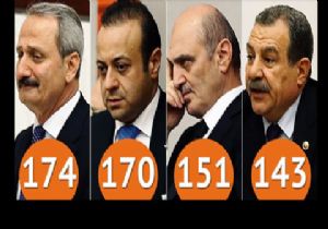 4 BAKAN, 4 OYLAMA,4 FARKLI SONUÇ!