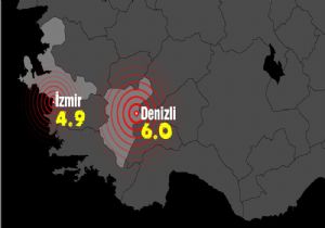 İzmir ve Denizli de Korkutan Depremler
