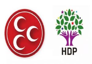 HDP Kapatılack Mı?